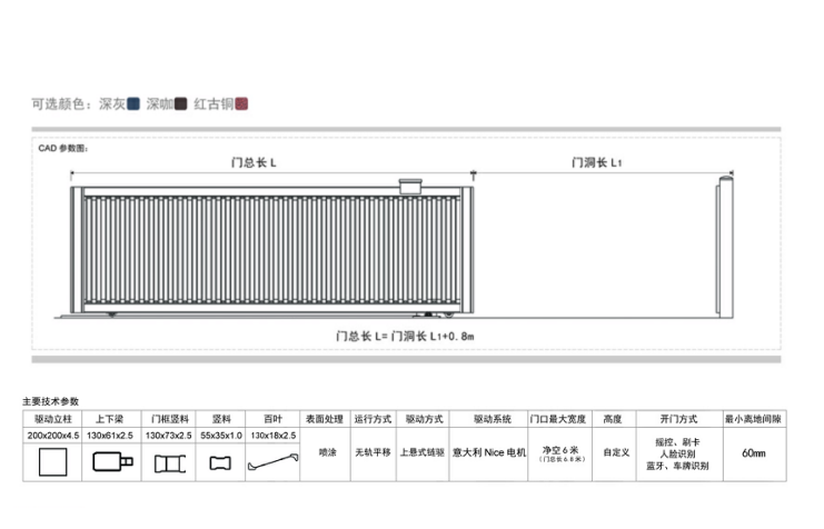 長(zhǎng)沙伸縮門,長(zhǎng)沙電動(dòng)門,長(zhǎng)沙電動(dòng)伸縮門,長(zhǎng)沙伸縮門,長(zhǎng)沙電動(dòng)伸縮門廠