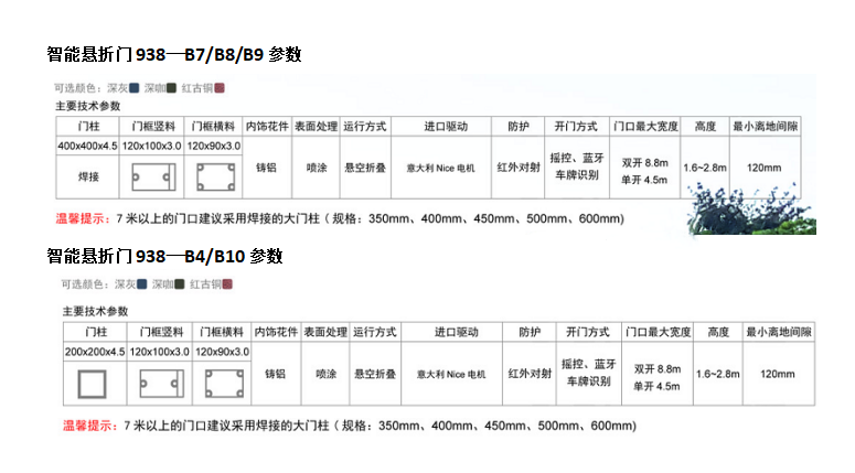 長(zhǎng)沙伸縮門,長(zhǎng)沙電動(dòng)門,長(zhǎng)沙電動(dòng)伸縮門,長(zhǎng)沙伸縮門,長(zhǎng)沙電動(dòng)伸縮門廠