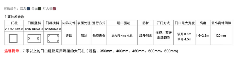 長(zhǎng)沙伸縮門,長(zhǎng)沙電動(dòng)門,長(zhǎng)沙電動(dòng)伸縮門,長(zhǎng)沙伸縮門,長(zhǎng)沙電動(dòng)伸縮門廠